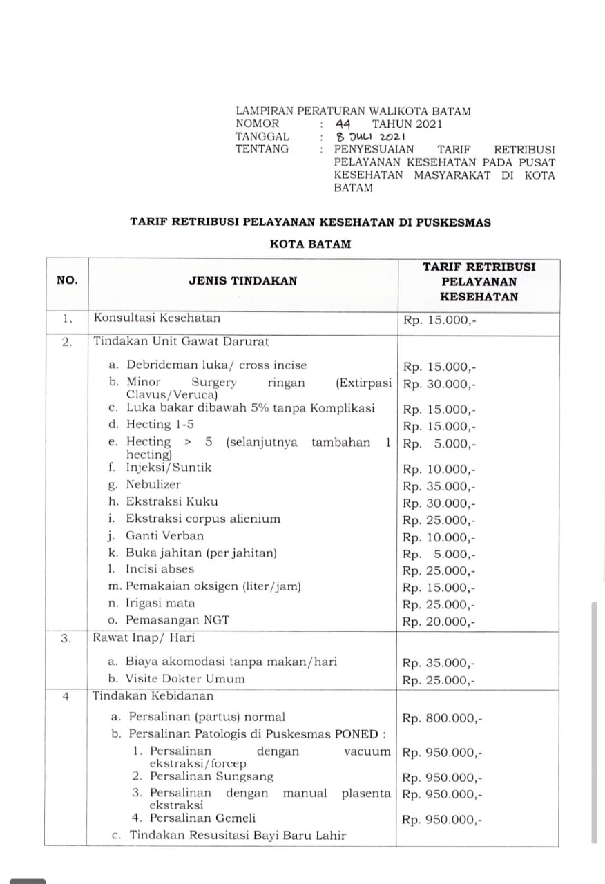 TARIF RETRIBUSI PELAYANAN – PUSKESMAS LUBUK BAJA